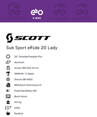 scott sub sport eride 20 2020