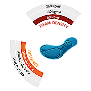 activecyclingmenvaude