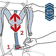 varislidesystemdeuter