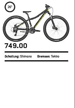 SCOTT ROXTER 26