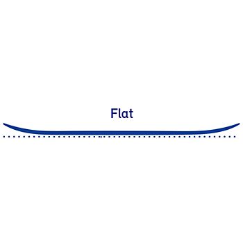 OSP_Flat_Teaser