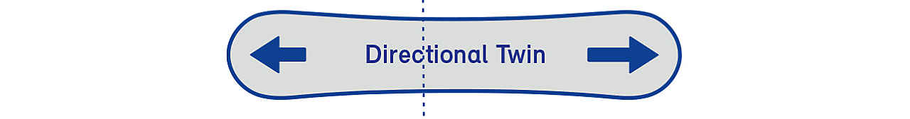 OSP_Directional_Twin_Teaser OSP_Directional_Twin_Teaser