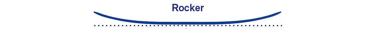OSP_Rocker_Teaser OSP_Rocker_Teaser