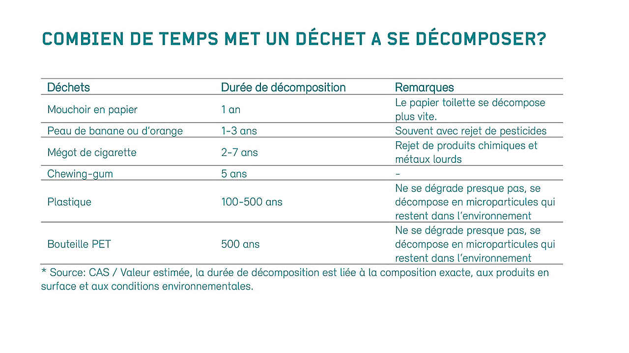 Ochsner-Sport-Infografik-T-fr Ochsner-Sport-Infografik-T-fr