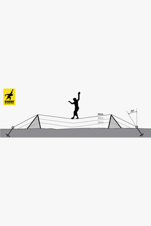 Gibbon Classic Independence Kit slackline