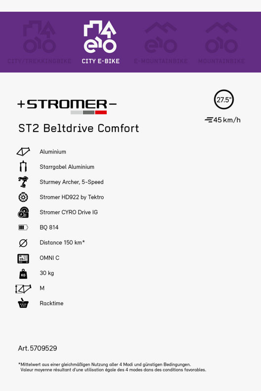 Stromer ST2 Comfort Beltdrive e-bike femmes 2022