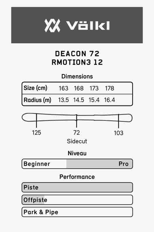 Voelkl Deacon 72 Ski Set 23/24