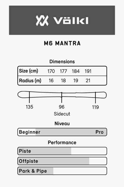 Voelkl M6 Mantra set sci 23/24