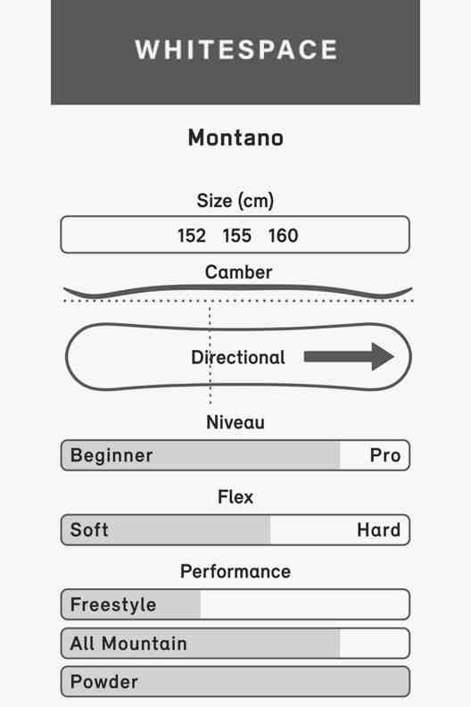 Whitespace Montano snowboard 23/24