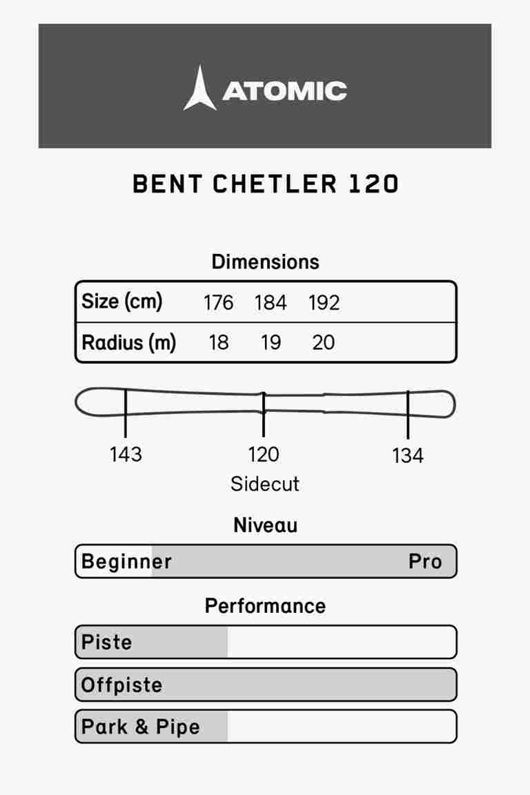 ATOMIC Bent Chetler 120 ski 23/24