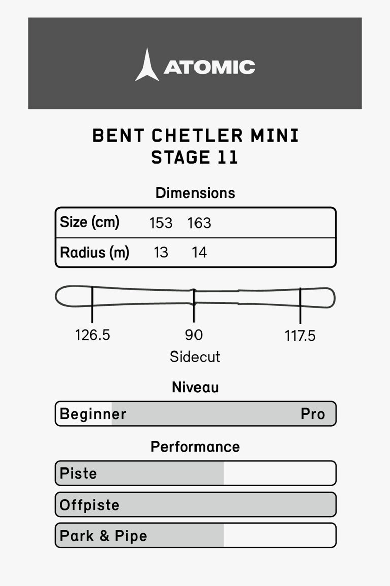ATOMIC Bent Chetler Mini 153-163 Kinder Ski Set 23/24 in blau 