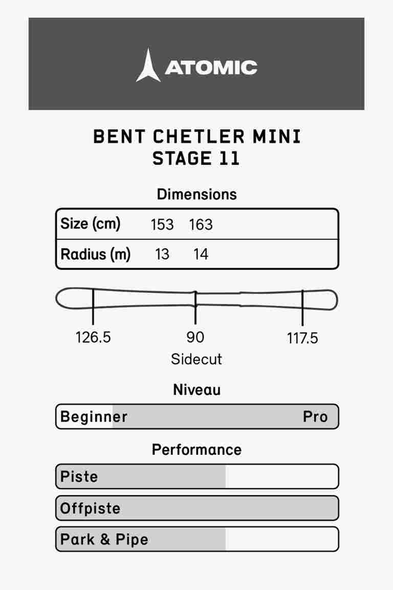 ATOMIC Bent Chetler Mini 153-163 Kinder Ski Set 23/24