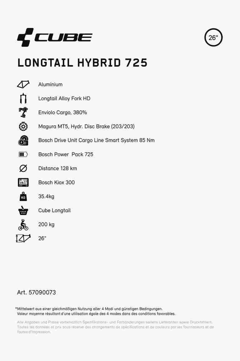 CUBE Longtail Hybrid 725 26 e-bike 2024