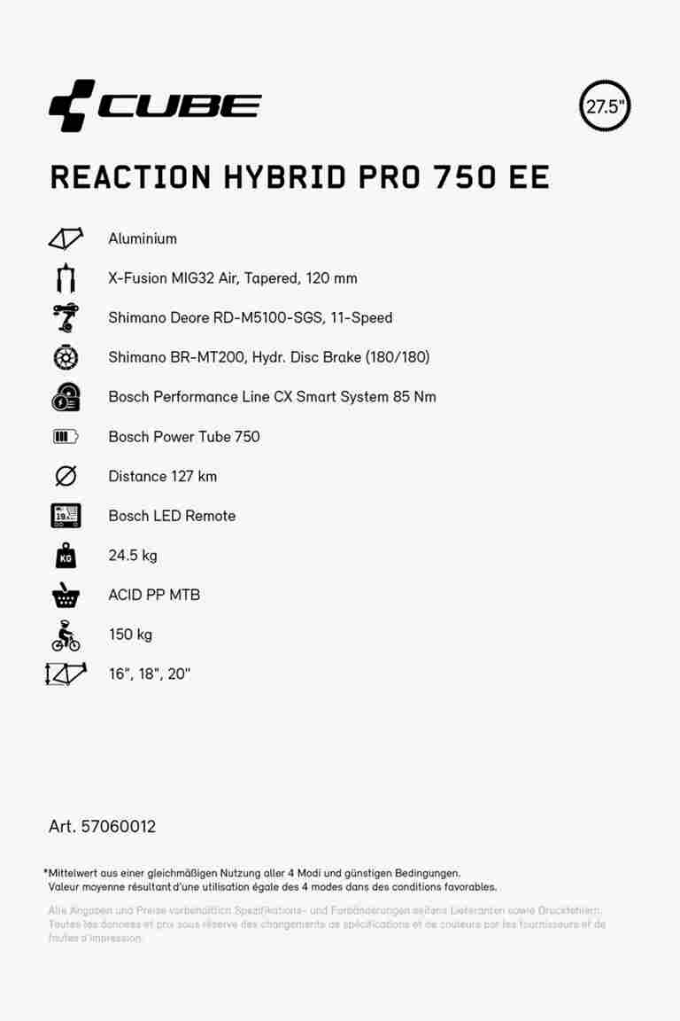 CUBE Reaction Hybrid Pro 750 27.5 e-bike 2024