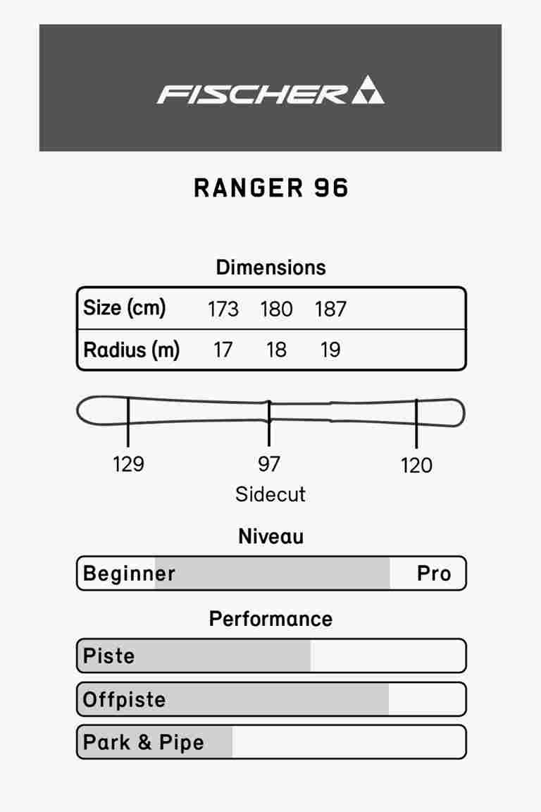 Fischer Ranger 96 sci 23/24