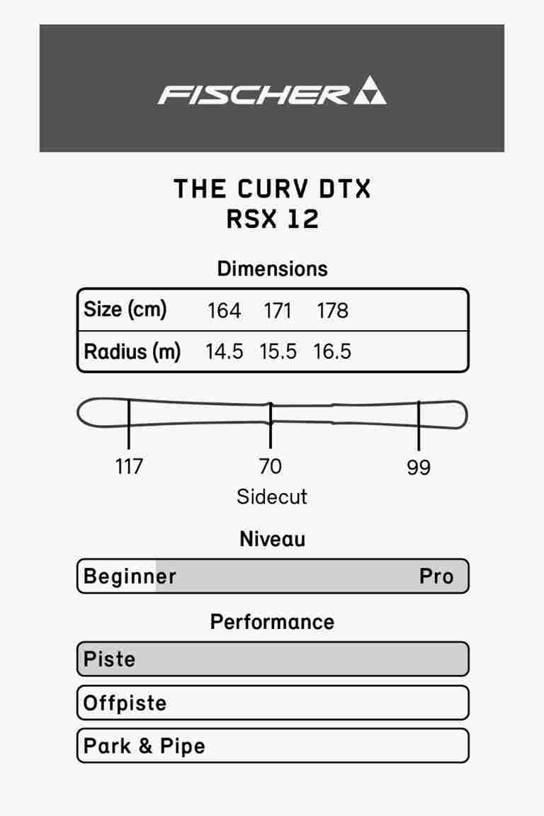 Fischer The Curv DTX set sci 23/24