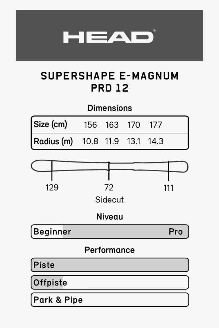 HEAD Supershape e-Magnum set sci 23/24
