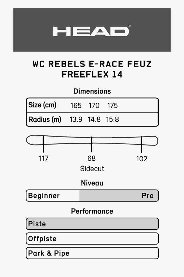 HEAD Worldcup Rebels e-Race Beat Feuz set sci 23/24