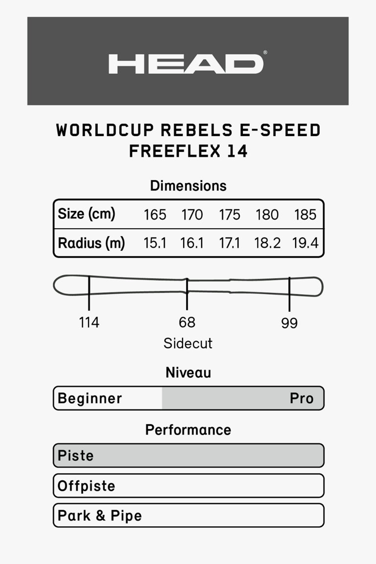 Head mondo size chart deals