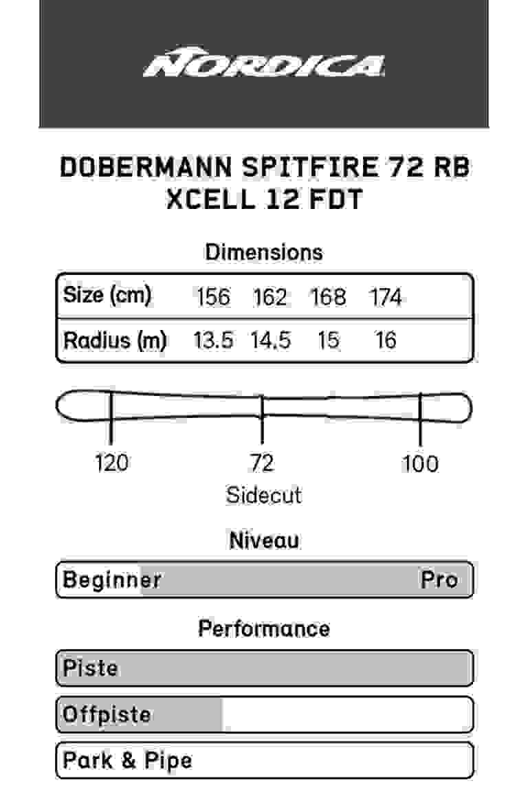 Nordica Dobermann Spitfire 72 RB Ski Set 22/23