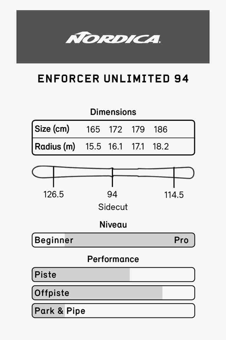 Nordica Enforcer 94 Unlimited sci 23/24