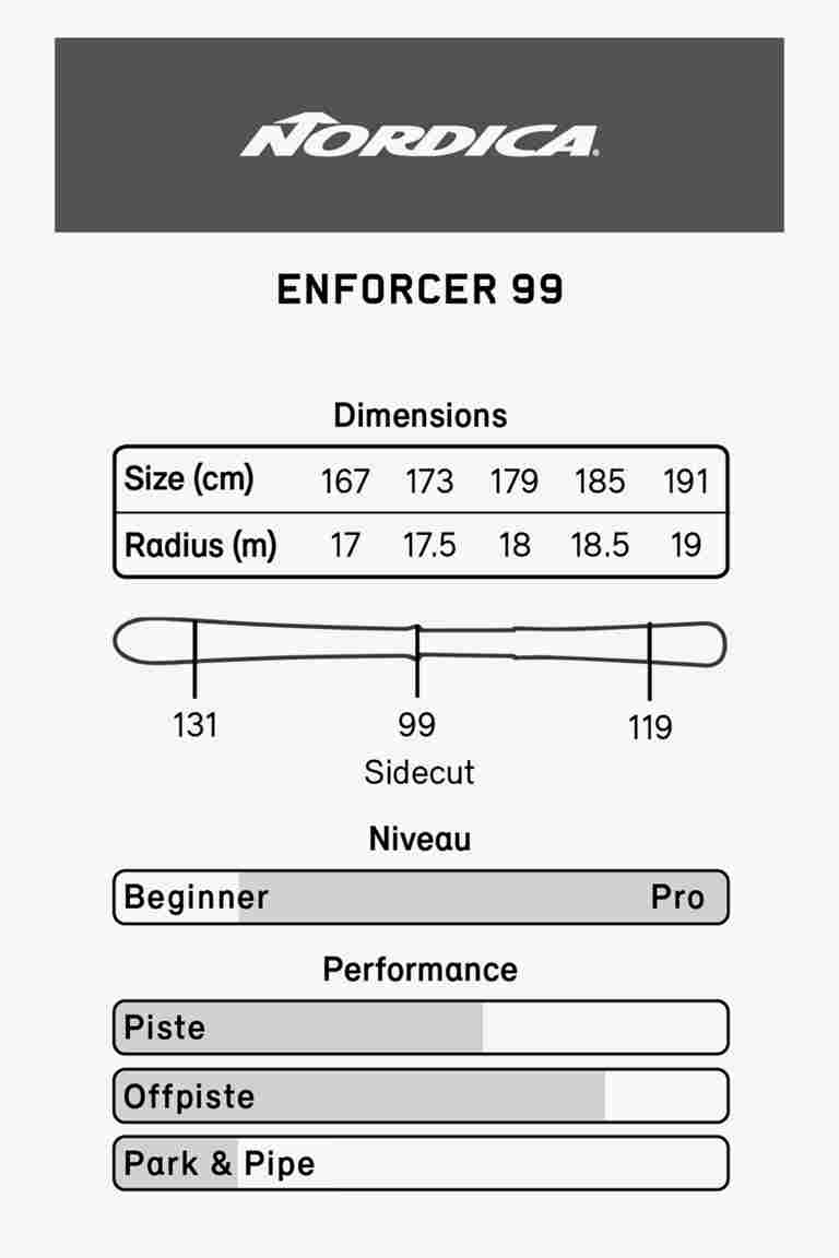 Nordica Enforcer 99 sci 24/25