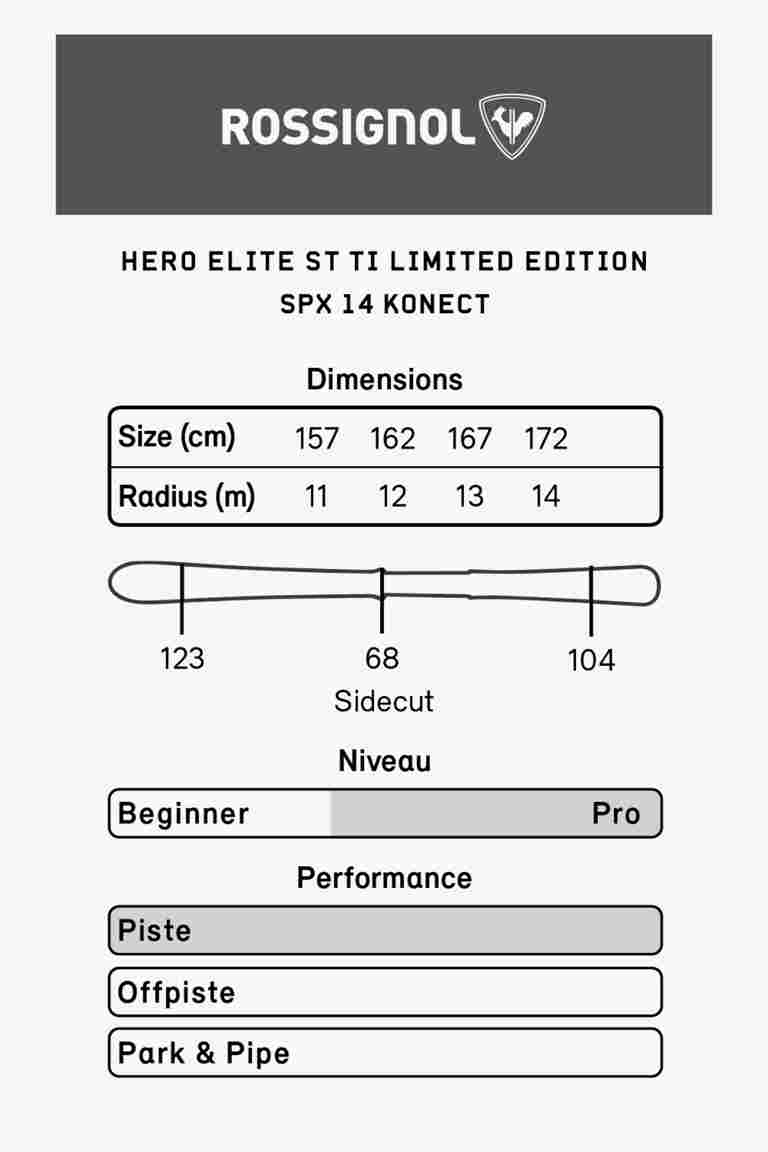Rossignol Hero Elite ST TI LTD set sci 23/24