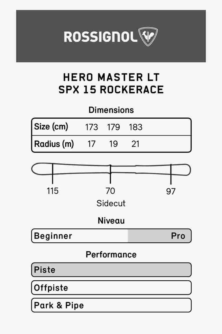 Rossignol Hero Master LT sci set 23/24