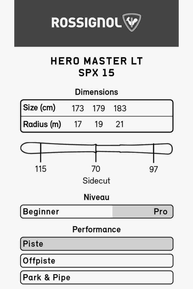 Rossignol Hero Master LT set sci 22/23
