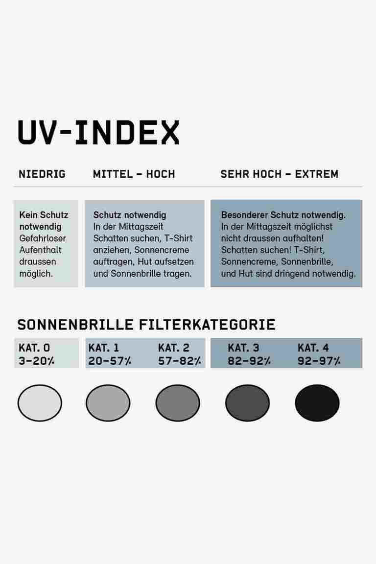 uvex mtn perform S occhiali sportivi