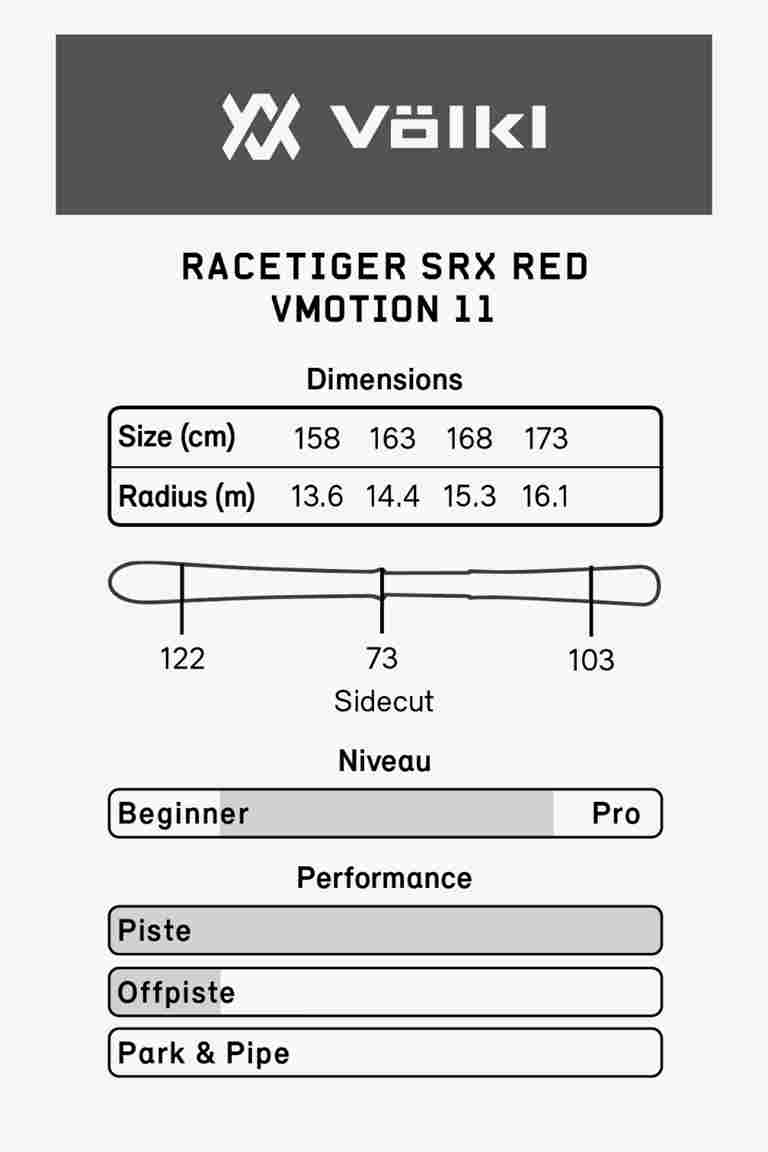 Voelkl Racetiger SRX set sci 23/24