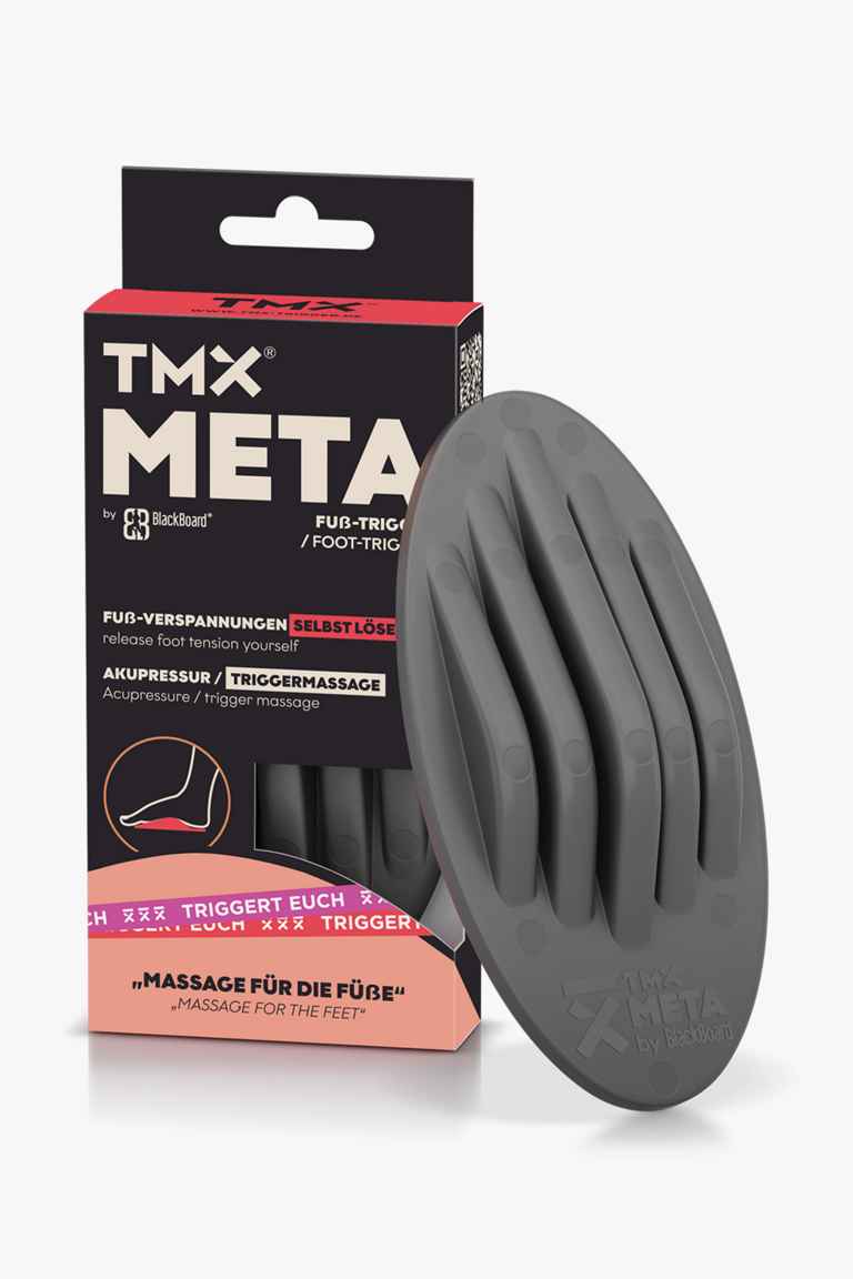 TMX Meta Trigger